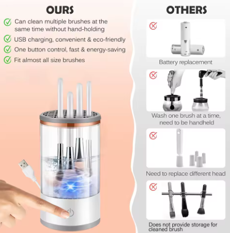 3 In 1 Electric Makeup Brush Cleaner