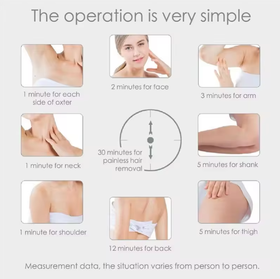 IPL Hair Removal